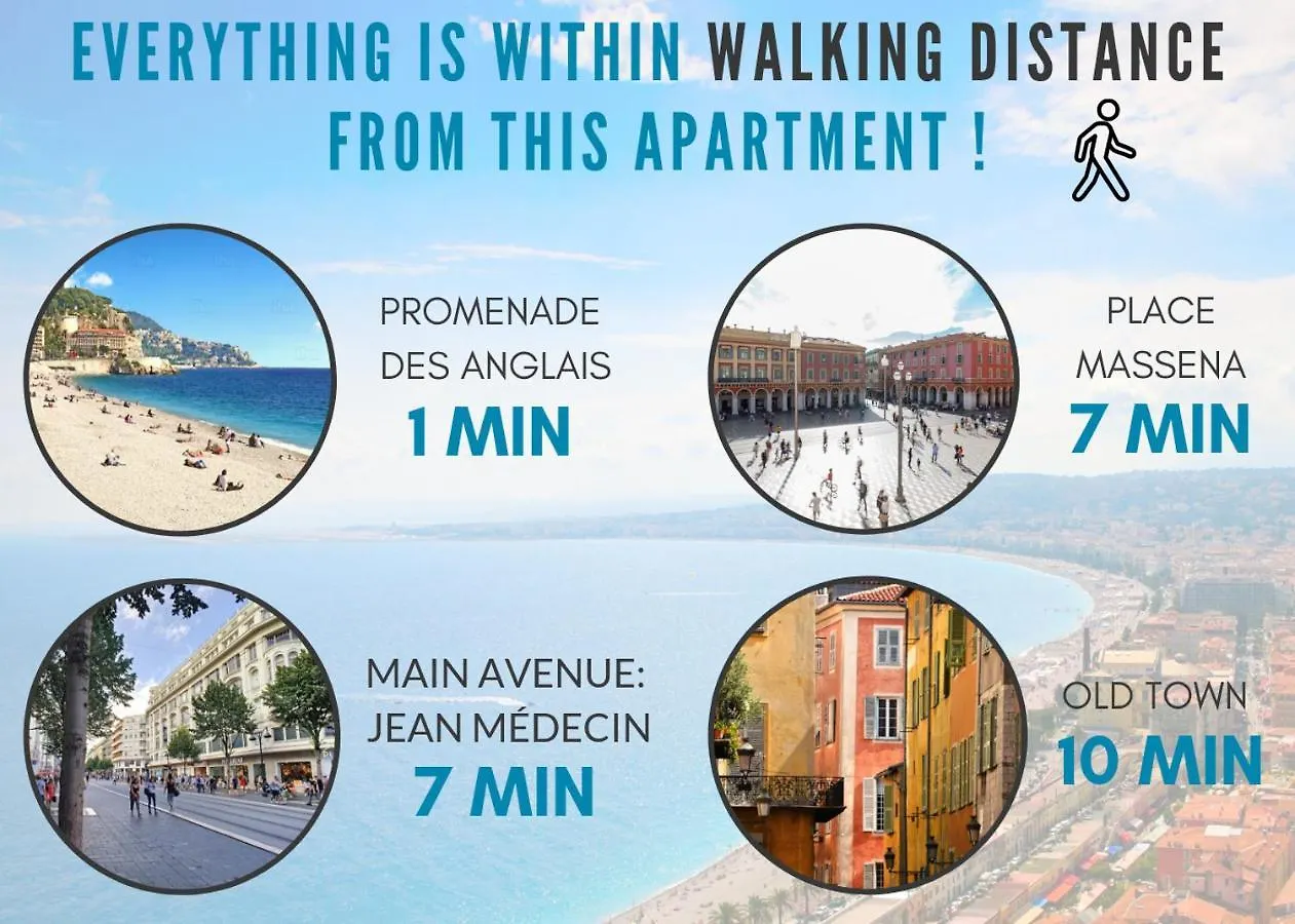 Apartment Nestor&Jeeves - Palais Mediterranee Terrasse - Central - Very Close Sea Nice
